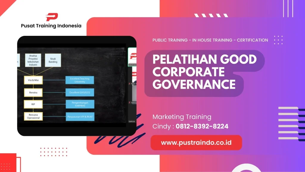 PELATIHAN GOOD CORPORATE GOVERNANCE