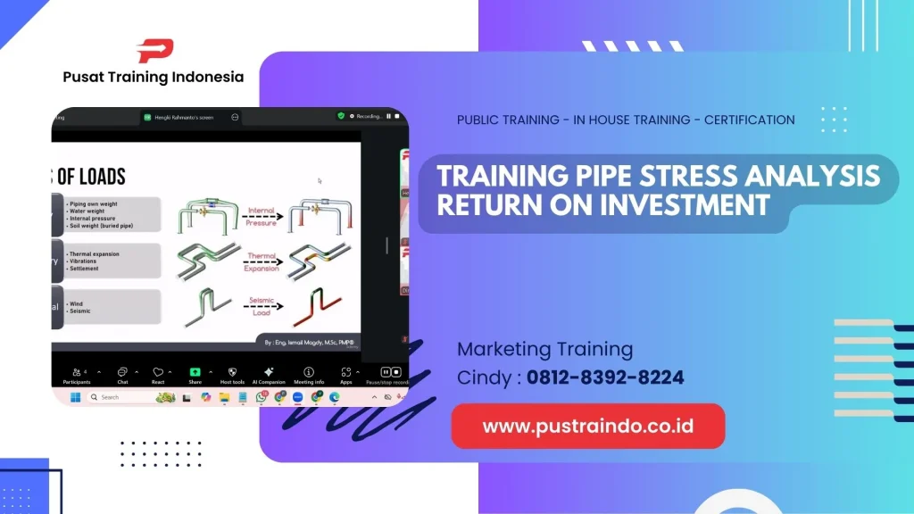 TRAINING PIPE STRESS ANALYSISRETURN ON INVESTMENT