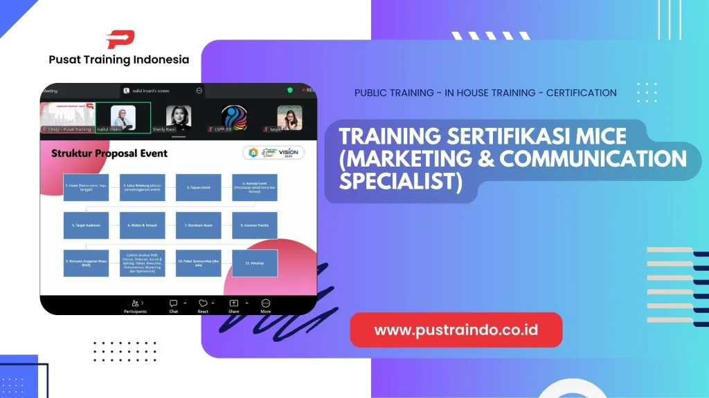 PELATIHAN SERTIFIKASI MICE MARKETING AND COMMUNICATION SPECIALIST
