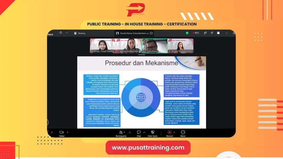 Pelatihan Legal Due Diligence Jakarta