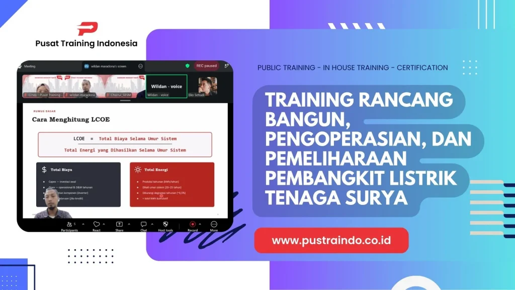 Pelatihan Desain Plts Jakarta